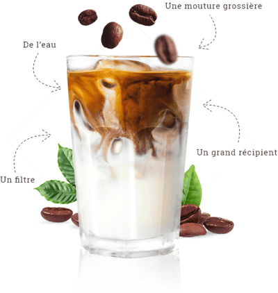 maison du cafe preparation brew coffee description desktop