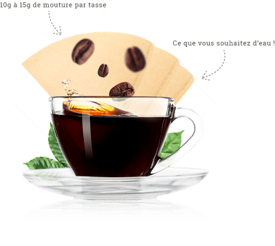 maison du cafe preparation filtre description desk